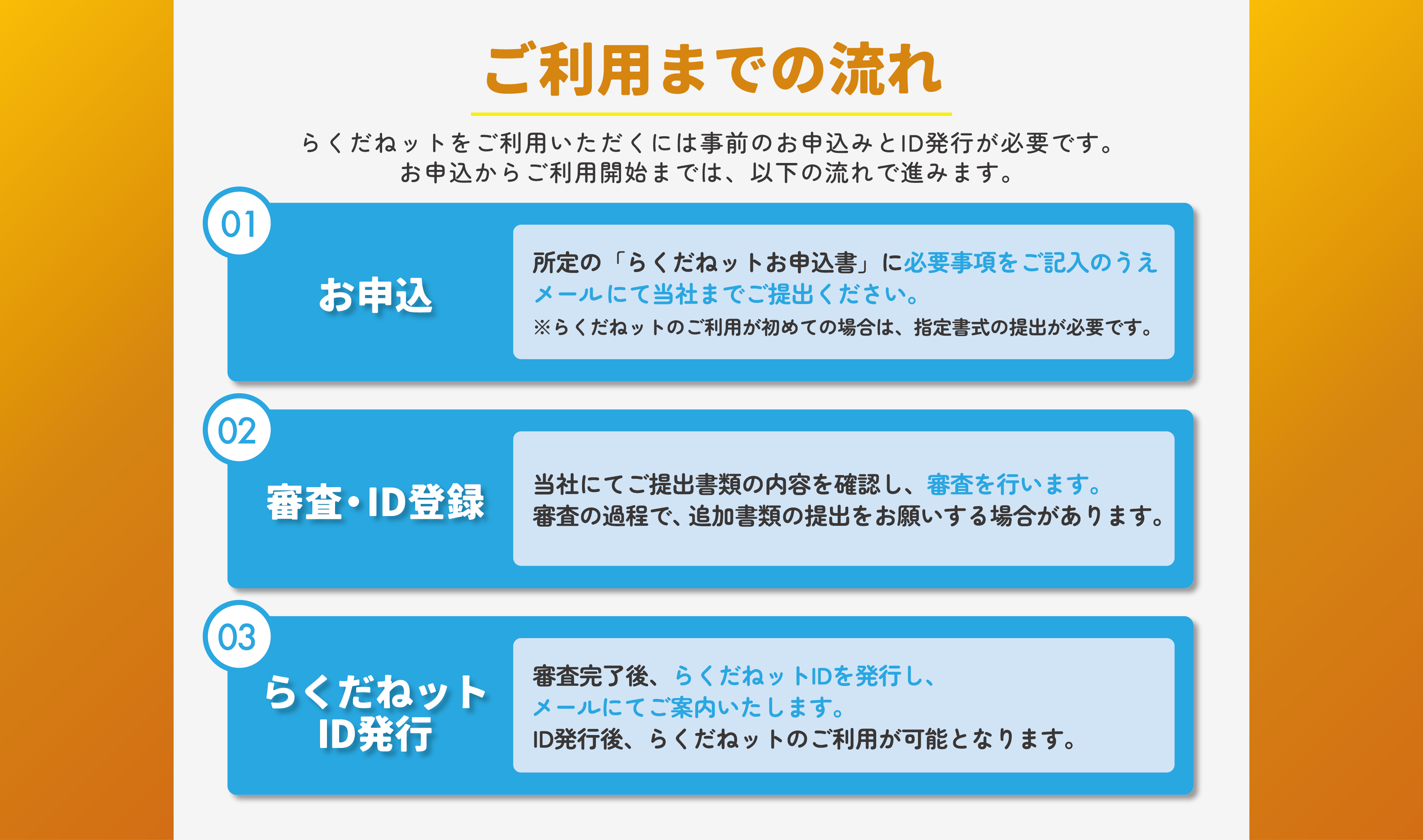 らくだねット入門ガイド 2